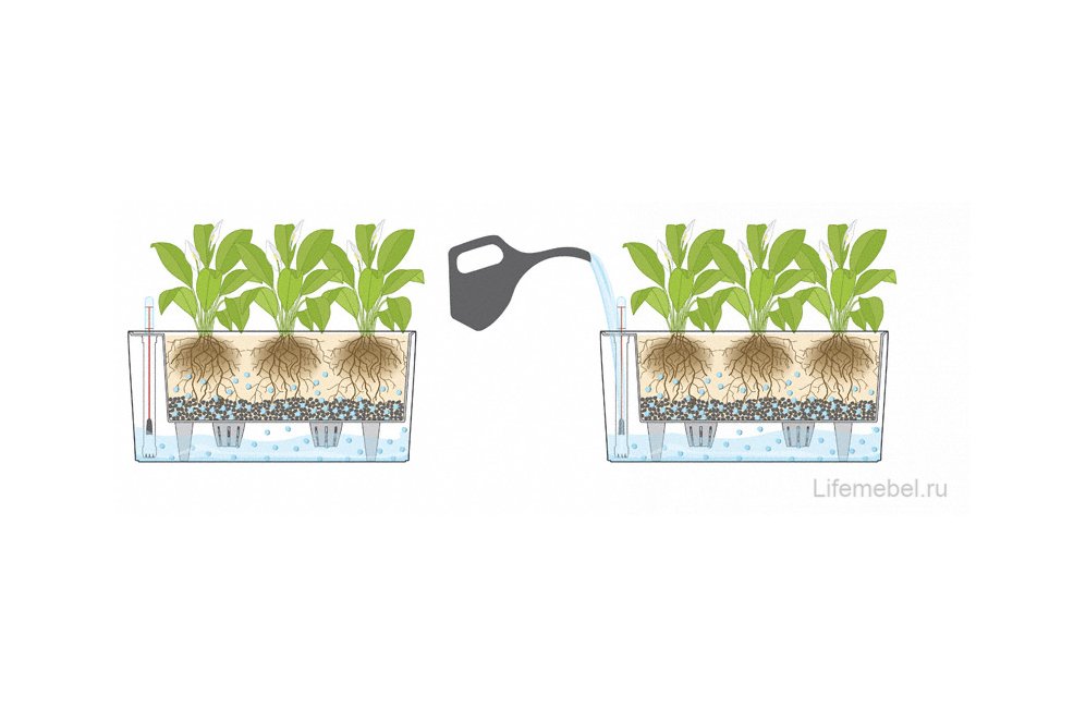 Кашпо Lechuza 15563 DELTA 20 Антрацитовый металлик