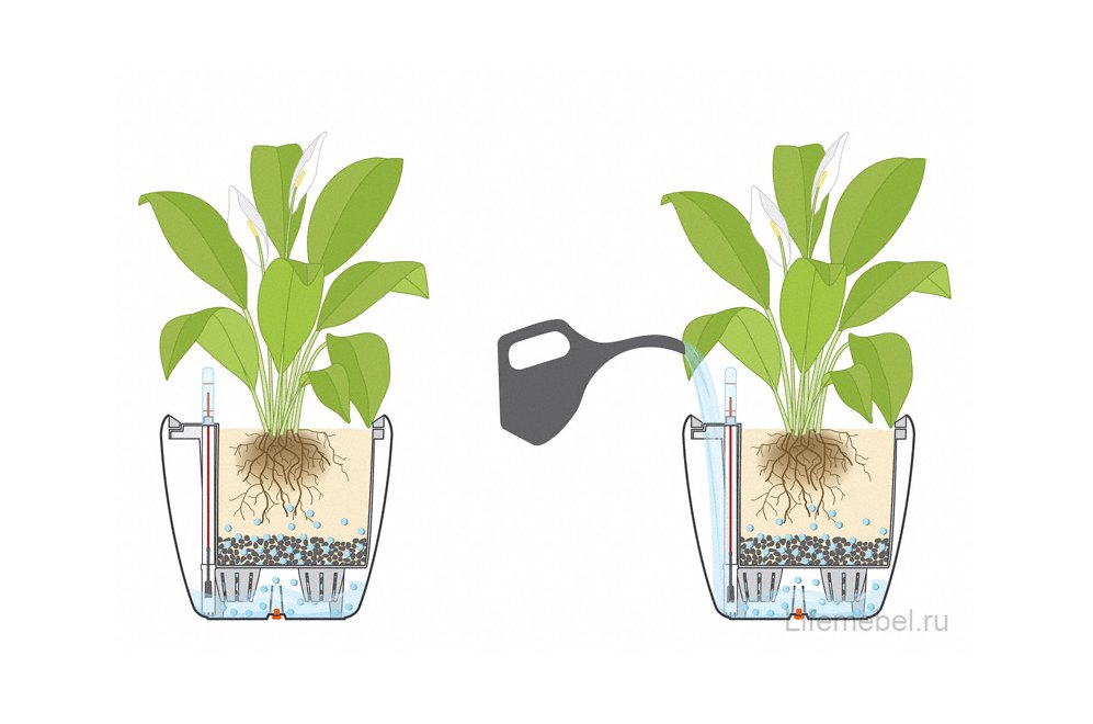 Кашпо Lechuza 16123 QUADRO LS 21 Антрацитовый металлик