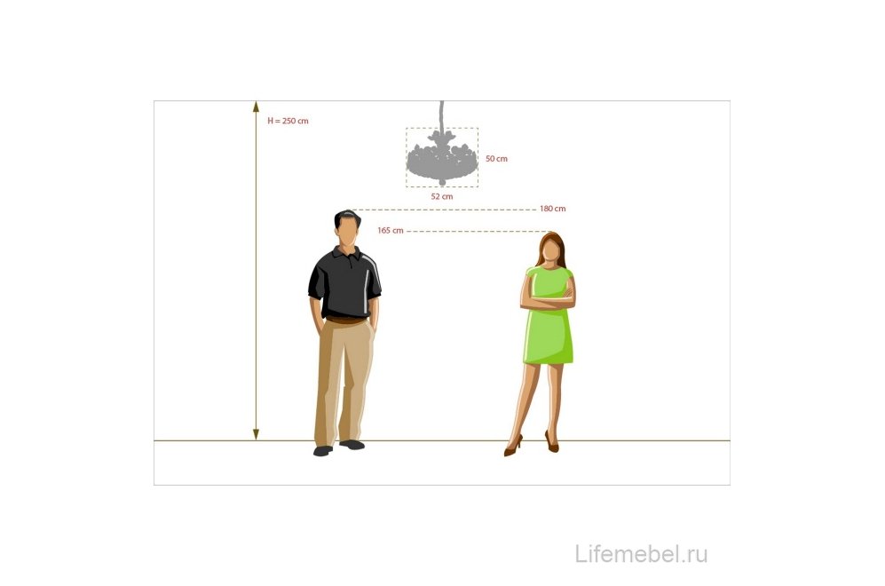 Подвесная люстра Лаура 345011408
