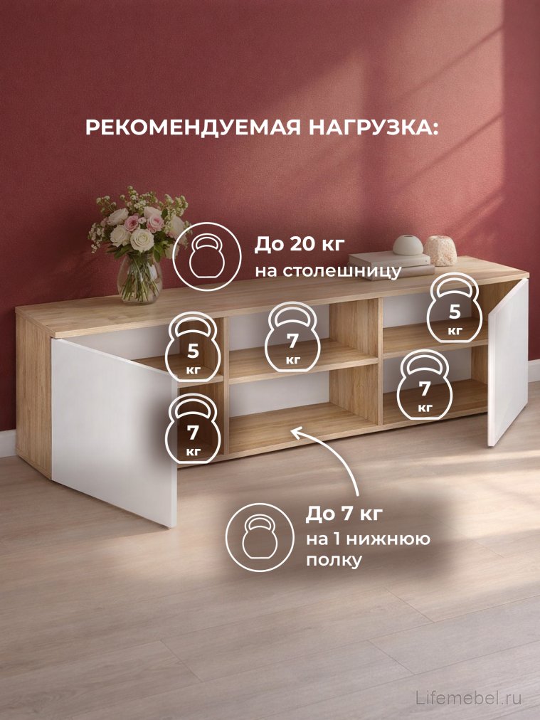 Модульная гостиная Алетра дуб крафт серый / глянец белый комплектация 2