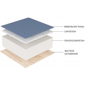 Диван-тахта Дюна правый