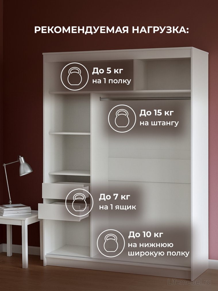 Шкаф-купе Лайн 1.6 белый текстурный