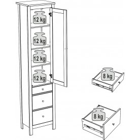 Витрина Сага