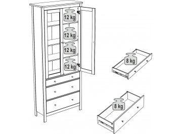 Витрина Сага