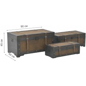 Комплект сундуков Geraldine