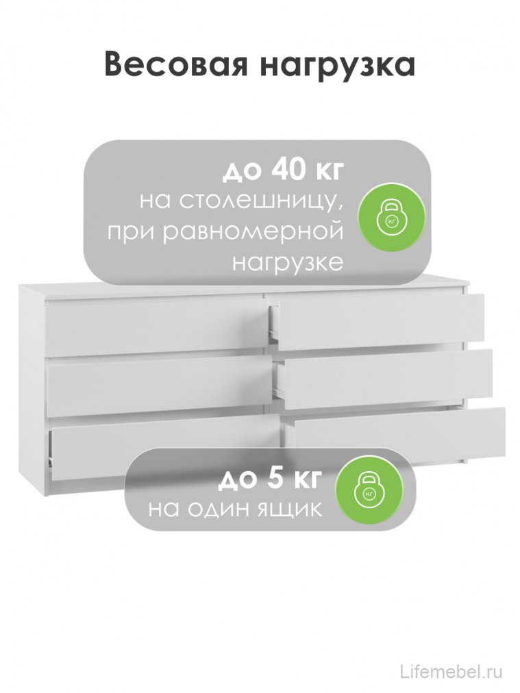 Комод Мадера 1384 лдсп белый  - Уцененный экземпляр