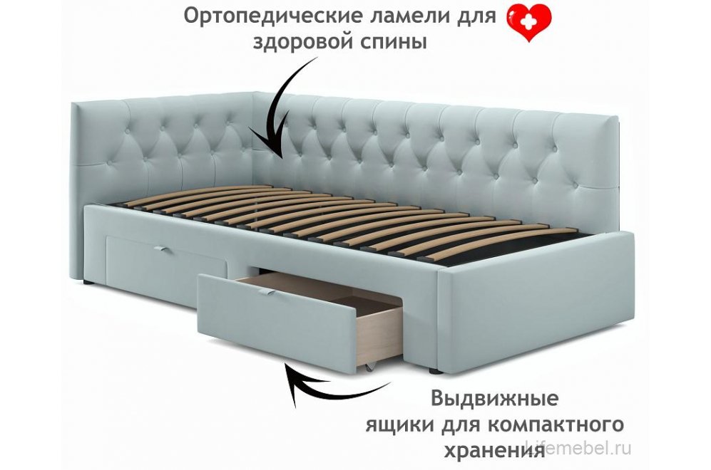 Тахта Ариэтта 90x200 с ортопедическим основанием и ящиками мята пастель
