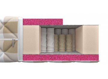 Матрас Boomerang