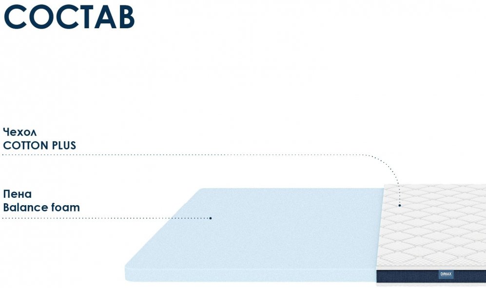 Матрас Димакс Баланс фоам файв 90х190