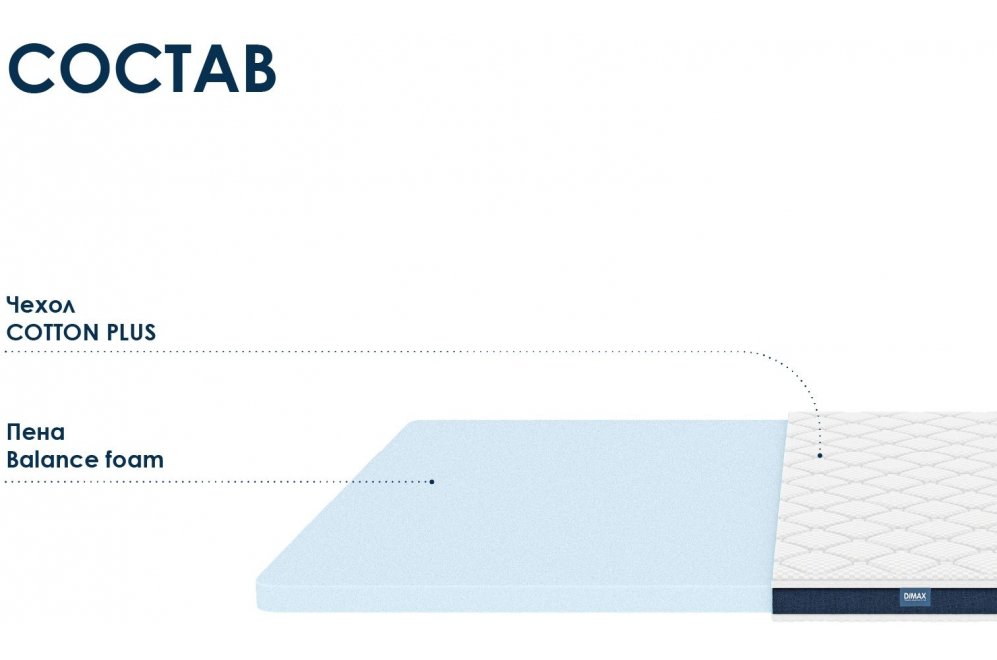 Матрас Димакс Баланс фоам файв 90х200