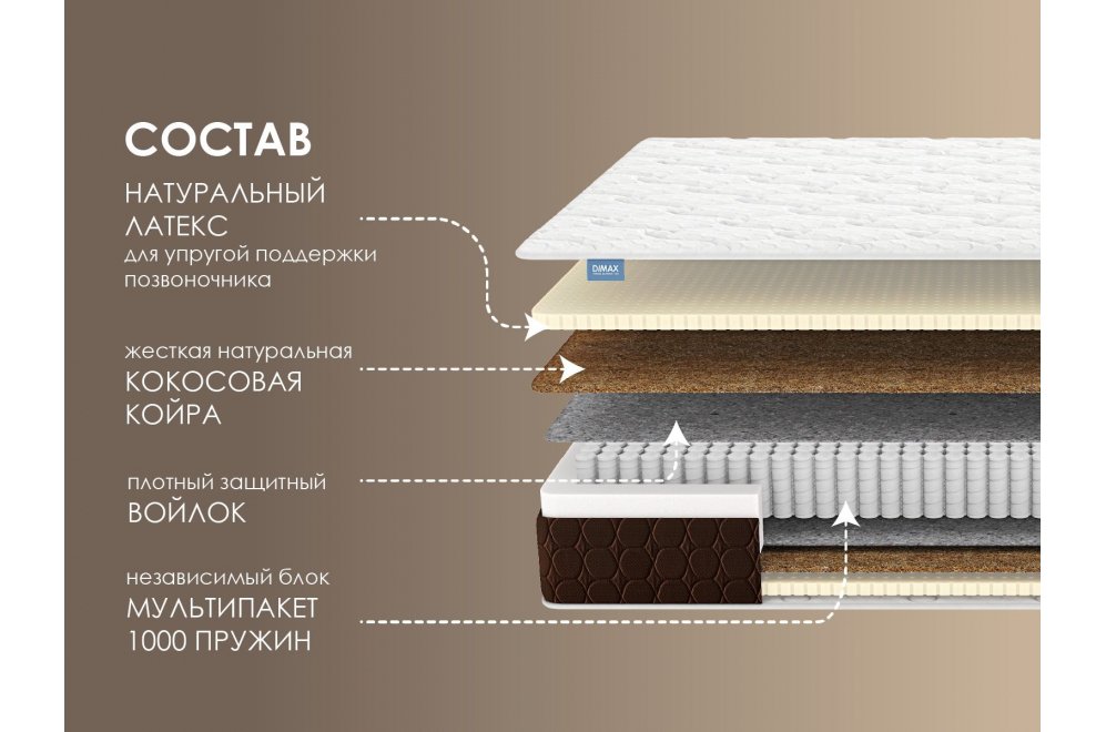 Матрас Димакс Мега медиум 160х200