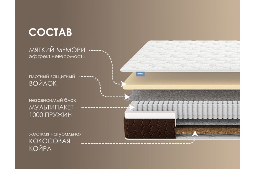 Матрас Димакс Мега мемо хард 120х190