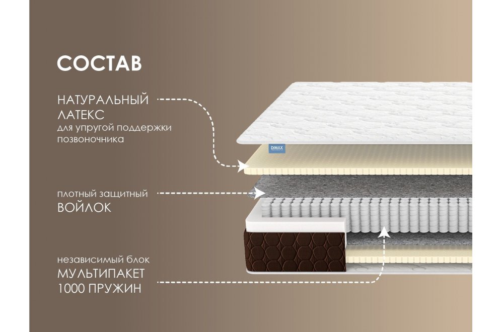 Матрас Димакс Мега софт 90х190