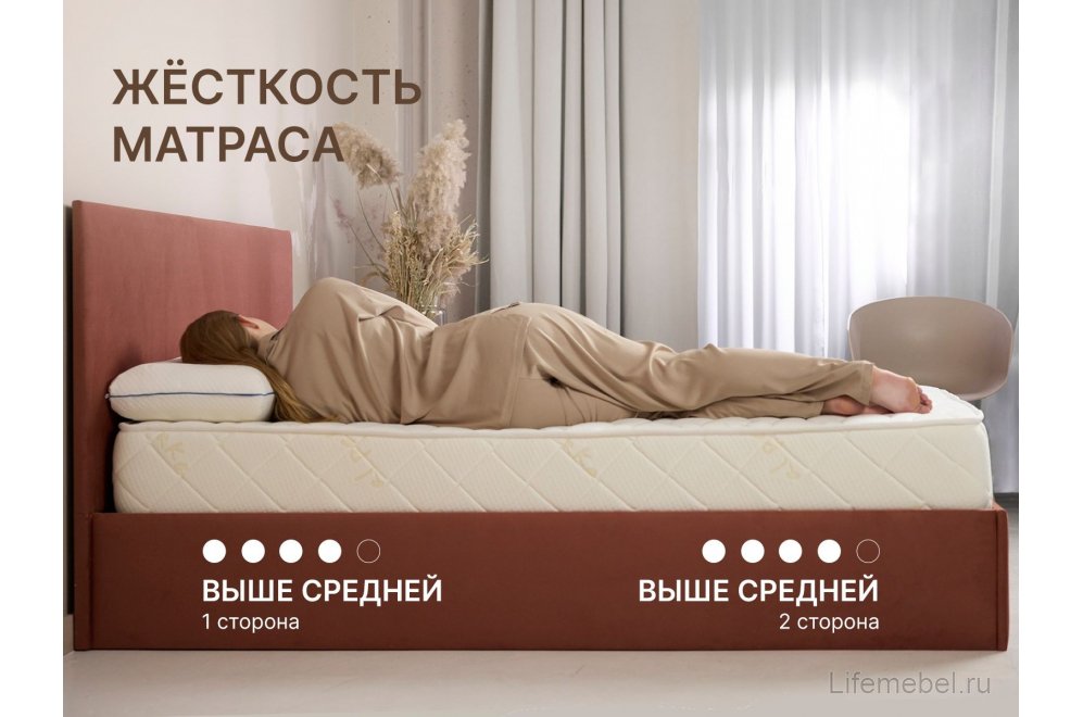 Матрас Димакс Микро медиум 80х200