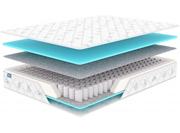 Матрас Димакс Оптима премиум 120 x 190 см