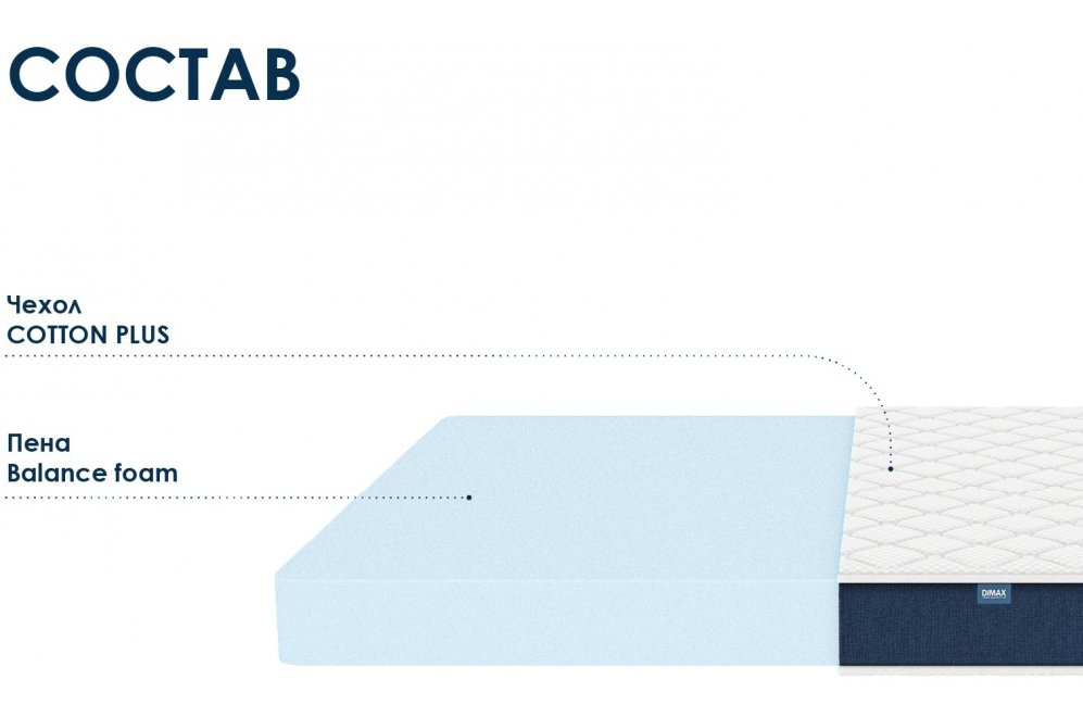 Матрас Димакс Практик Чип Ролл 14 120х190