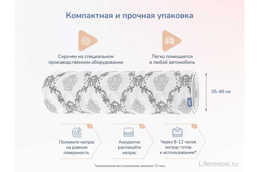 Матрас Димакс Твист Ролл мемори 120х200