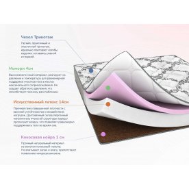 Матрас Димакс Твист Ролл мемори