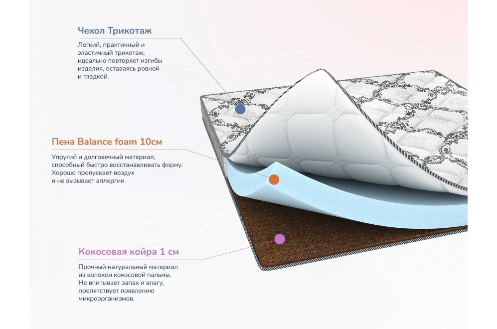 Матрас Димакс Твист Ролл Симпл 11 140х200