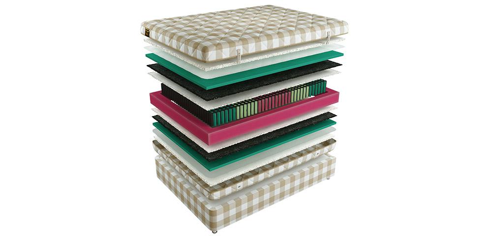 Матрас Fulwell L 160x200