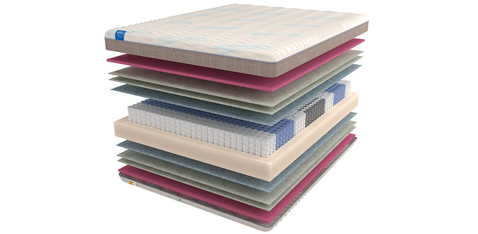 Матрас Health 200x200