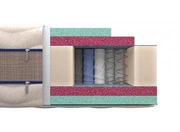 Матрас Leben L