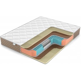 Матрас Relax Medium S1000 5 Zone (РЕЛАКС МЕДИУМ С1000 5 ЗОН)