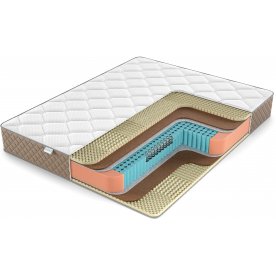 Матрас Relax Medium S1000 (РЕЛАКС МЕДИУМ С1000)