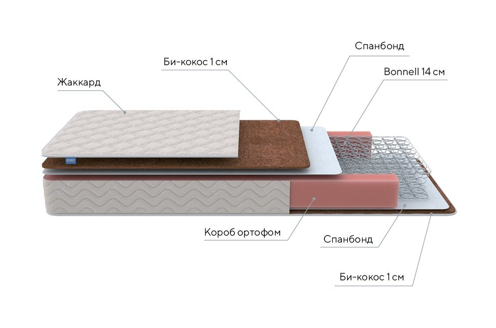 Матрас Base Bonnell F Roll 200х195