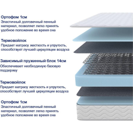 Матрас Sova Basic 120х200