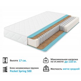 Матрас Promo Astra