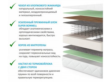 Матрас Promo B Cocos