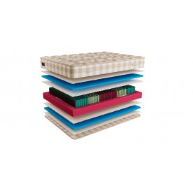 Матрас Ruthin L