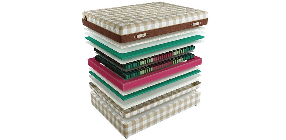 Матрас Tring 120x200