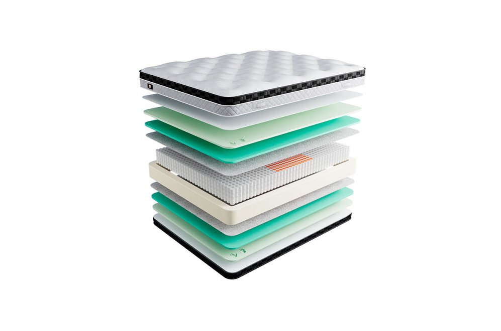 Матрас Velvet 200x200