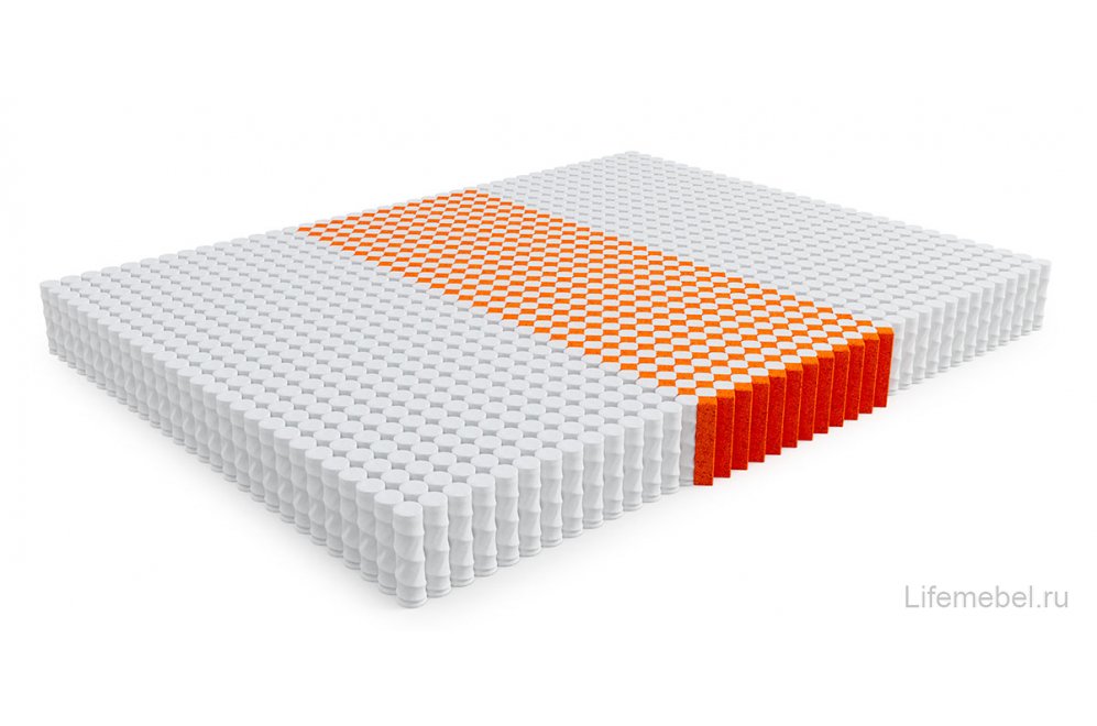 Матрас Velvet 200x200