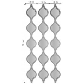 Зеркало Cisco