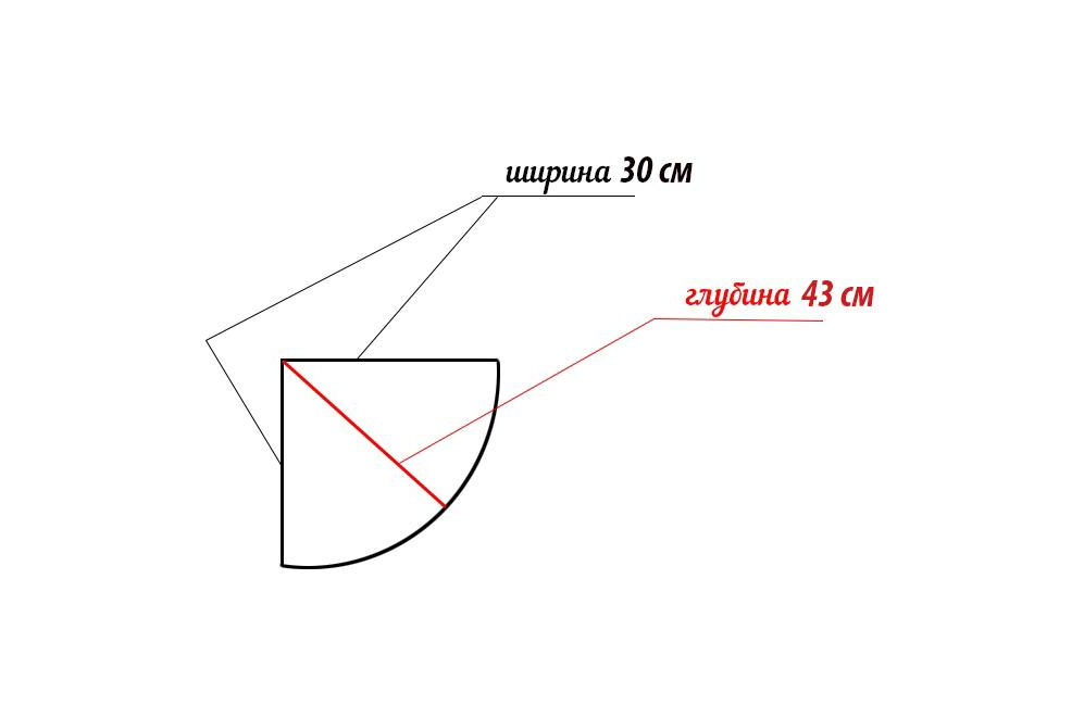 Этажерка угловая Зальм белая