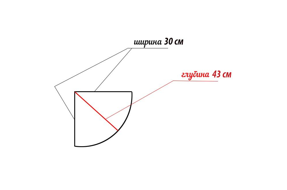 Этажерка угловая Зальм бронза c золотой патиной