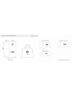 Стул пластиковый Monna красный