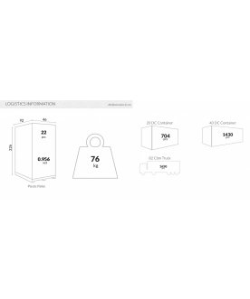 Стул пластиковый Maya