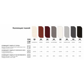 Зонт профессиональный 3.5х3.5 м Pompei Braccio белый / серый