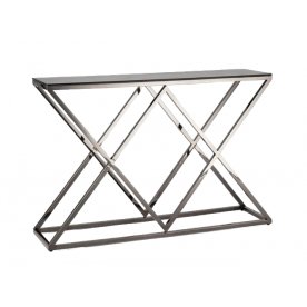 Консоль Президиум