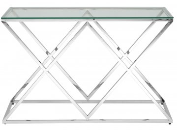 Консоль Президиум