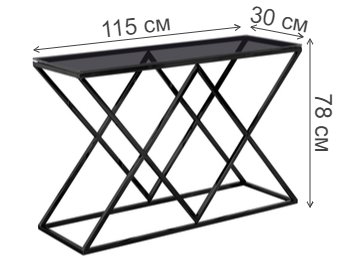 Консоль Президиум