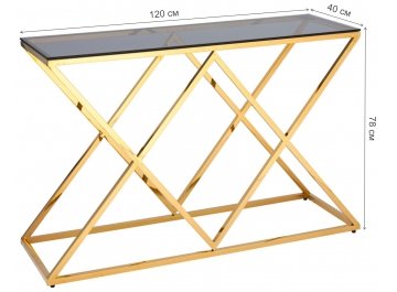 Консоль Президиум