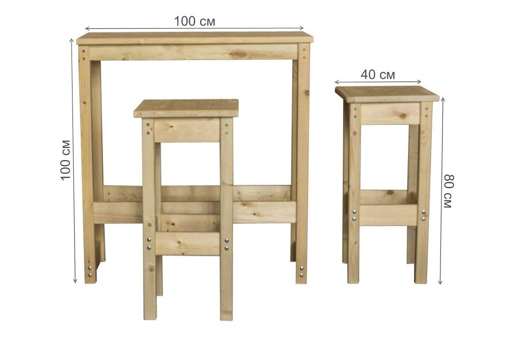 Барная группа Виктория
