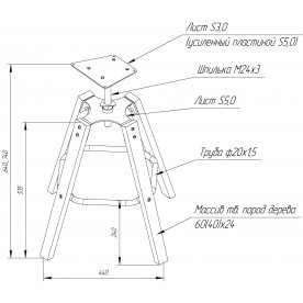 Барный стул Sheffilton SHT-ST33 / S93