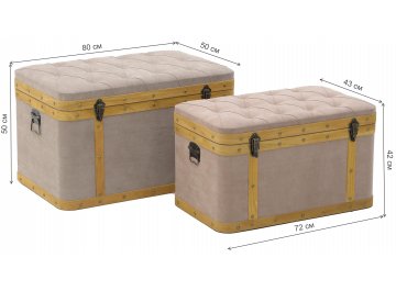 Комплект банкеток Philomena