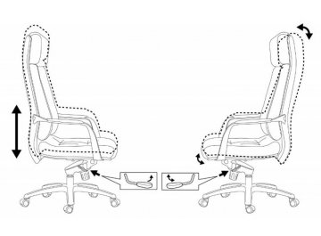Компьютерное кресло Бюрократ Dao